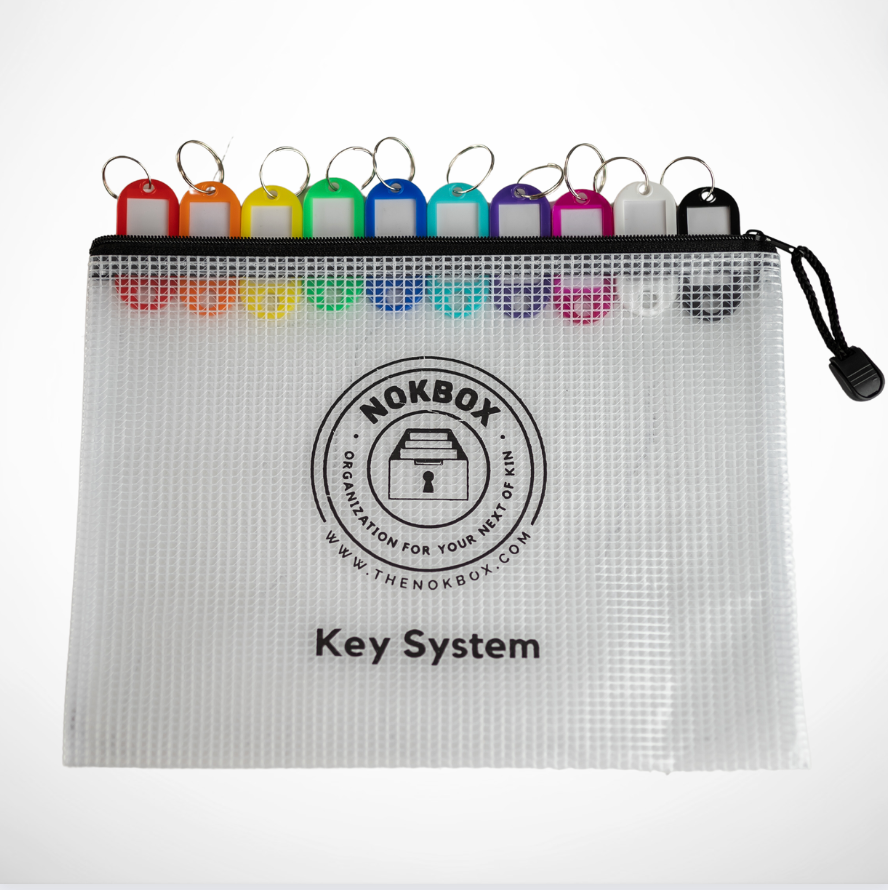 The Nokbox™ Base Kit
