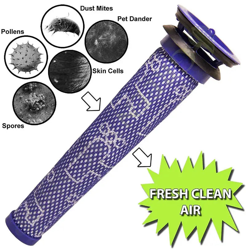 Dyson V7 V8 Vacuum Pre-Filter & HEPA Post-Filter Set